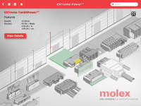 MX1059-MolexAppweb