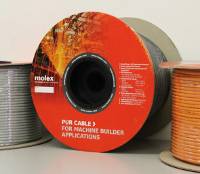 WSOR-cable-resistente-w