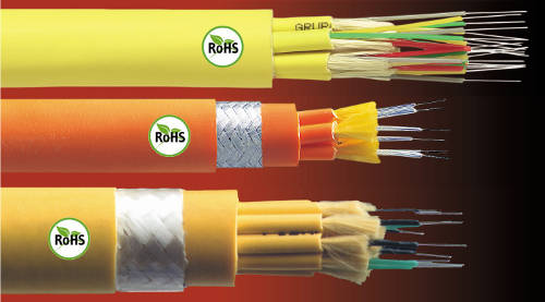 Cables-RoHS-w