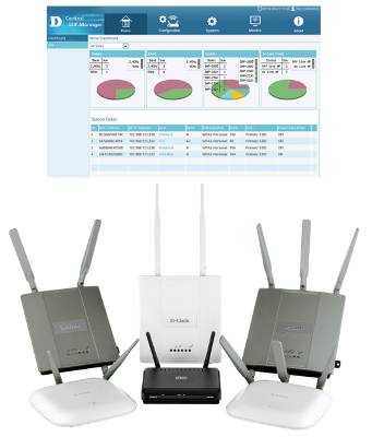 D-Link CentralWiFiManager 01-w