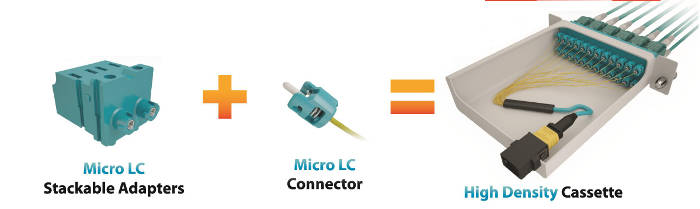 conector-micro-lc2-w
