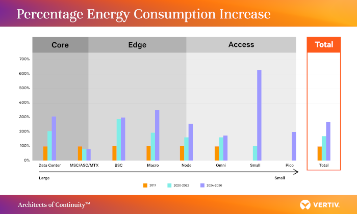 Energy-Consumption-w
