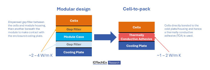 thermal-comparison-w