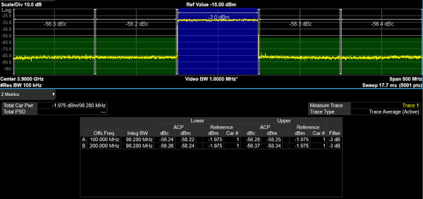 siglent-ACPR plot-w