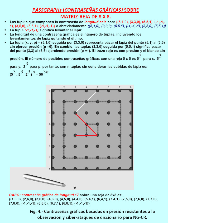graphical passwords figure 4