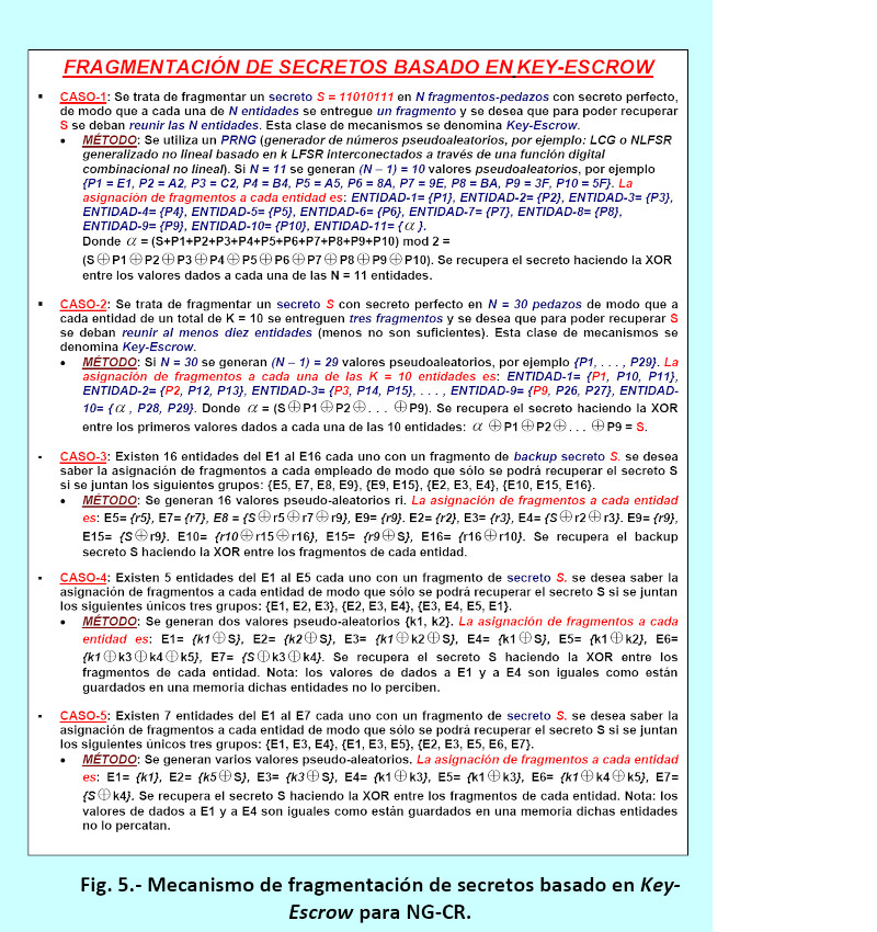 fragmentation mechanism figure 5