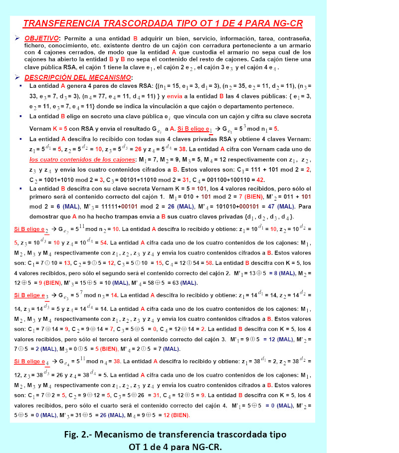 transchorda transfer mechanism figure2