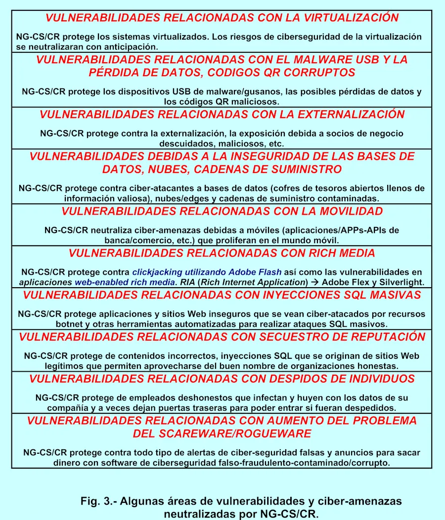 3 vulnerabilidades ciberamenazas NG CS