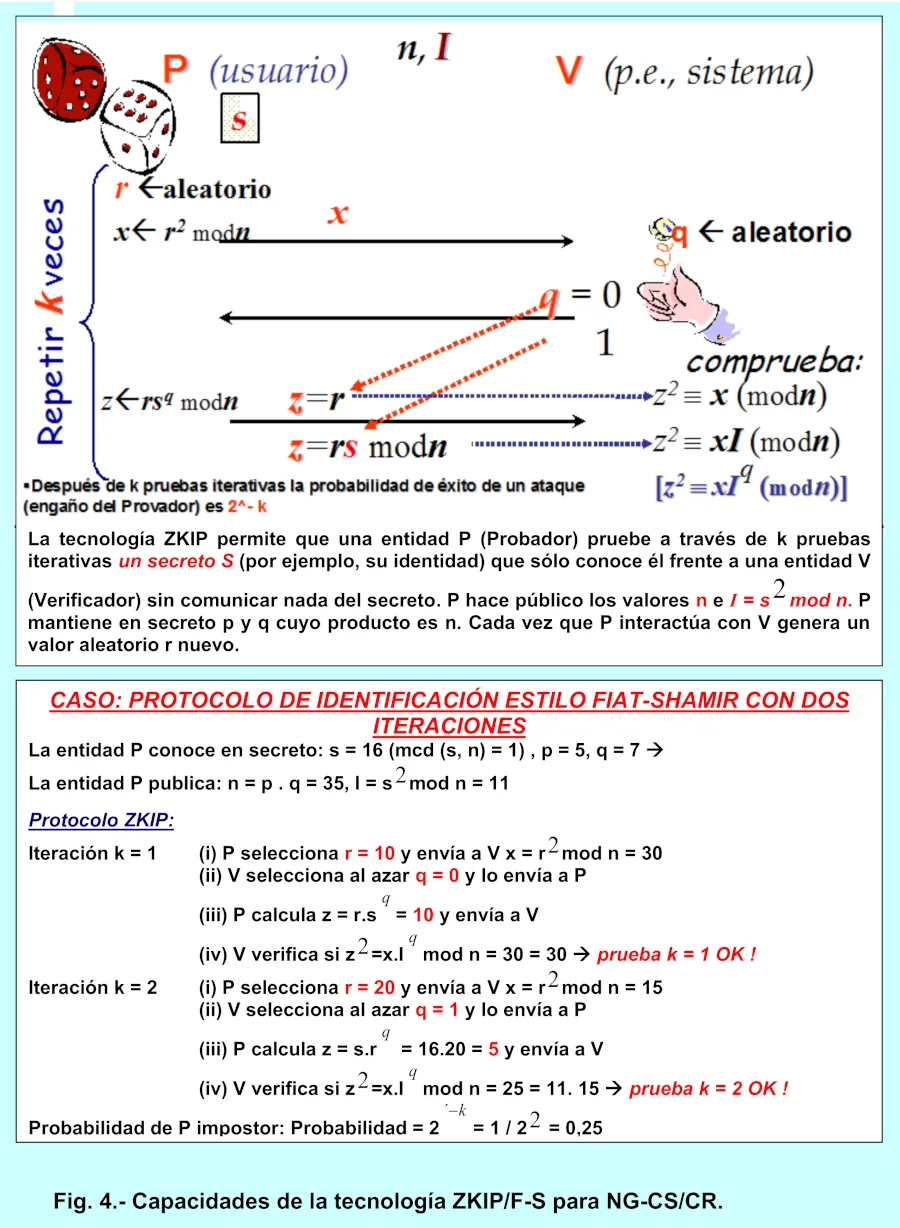 3 vulnerabilidades ciberamenazas NG CS
