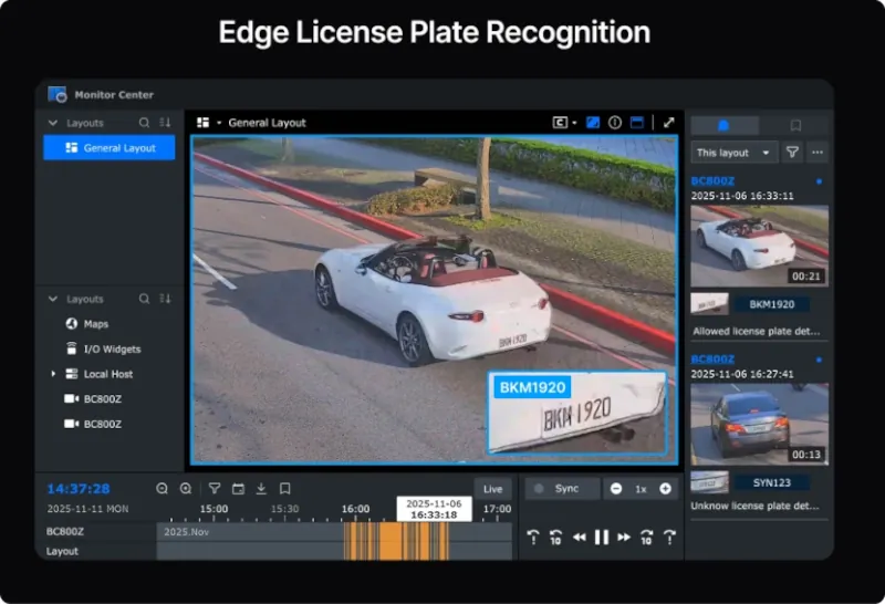 camara synology bc800z 2