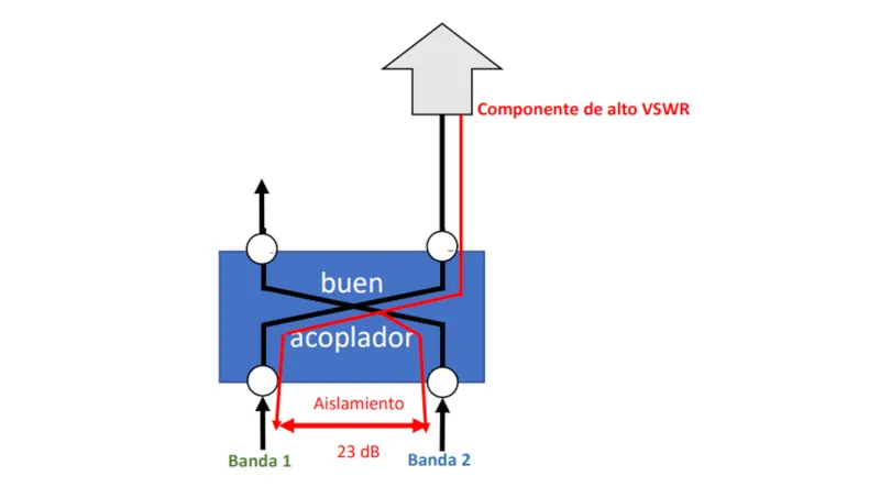 Imagen 10