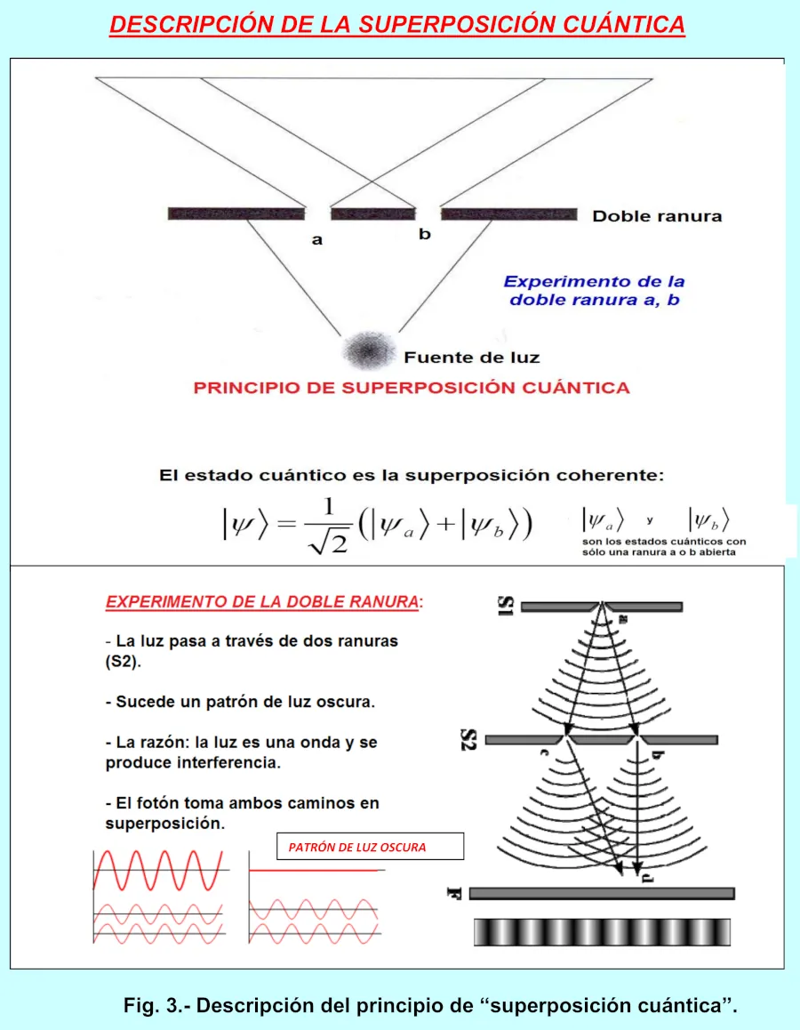 ciberseguridad f3