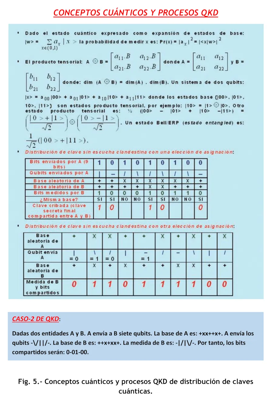 ciberseguridad f5