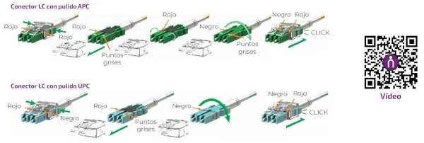 Connecteur LC APC poli