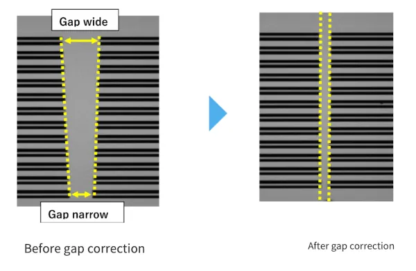 Correction d'écartement Fujikura 100R
