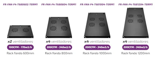 gama ventilador techo rack Keynet Systems
