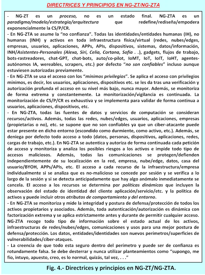 intégration ng zta 2
