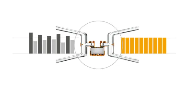 tecnologia SERIE A BOSStech
