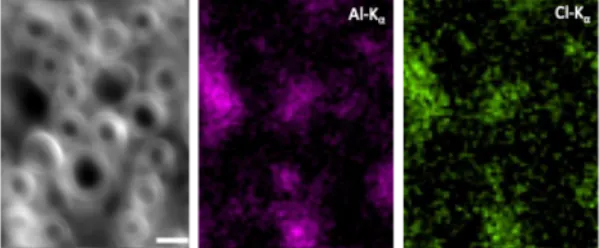 optische Faser-Nanoröhren 5