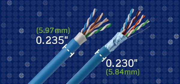 Cables Cat 6A de pequeño diámetro de Leviton
