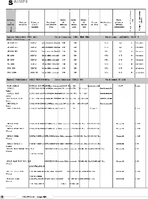 MonograficoSAIS5400